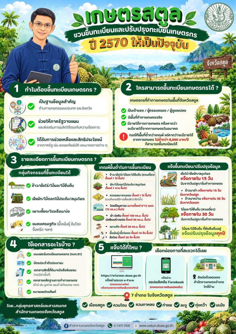 สำนักงานเกษตรจังหวัดสตูล