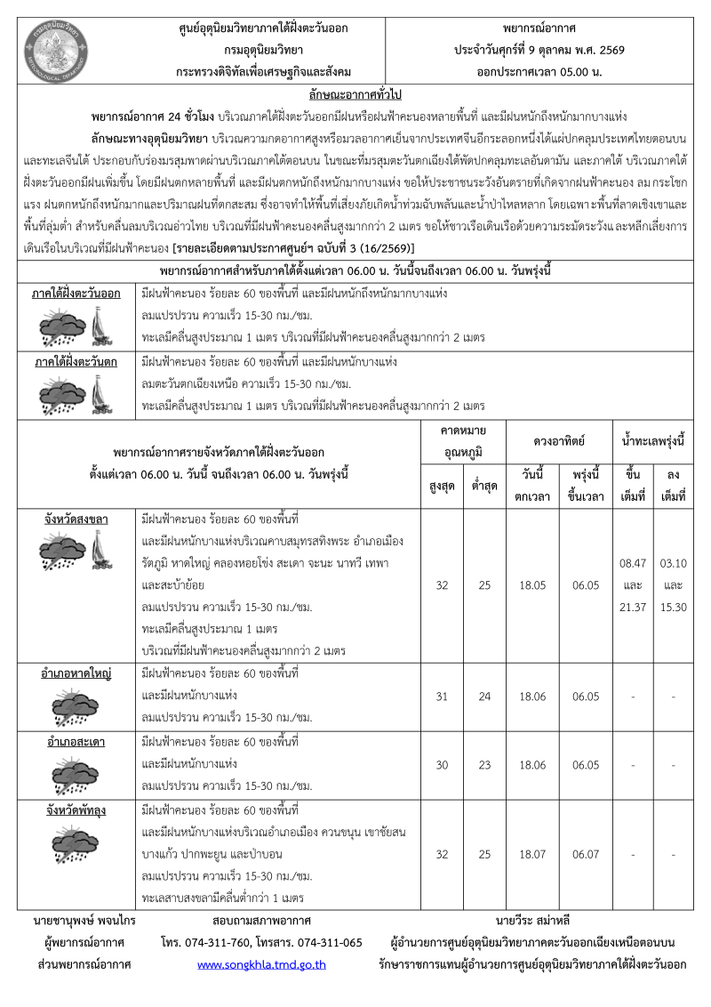 พยากรณ์อากาศ ประจำวันที่ 9 ตุลาคม 2569