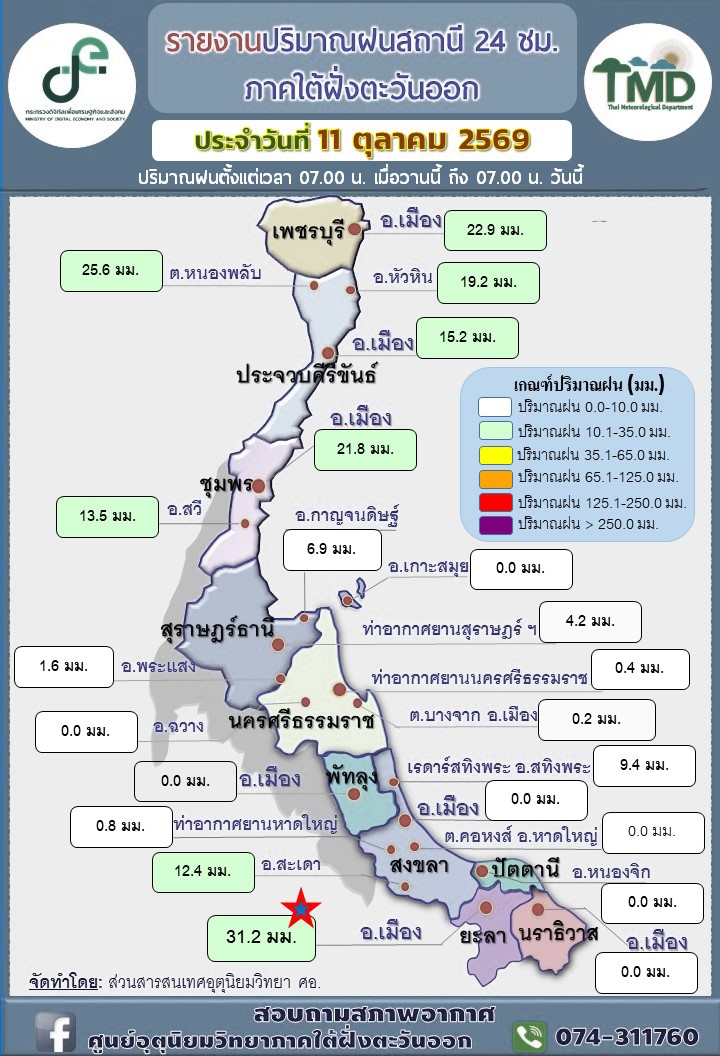 รายงานปริมาณฝน24ชม.ภาคใต้ฝั่งตะวันออก