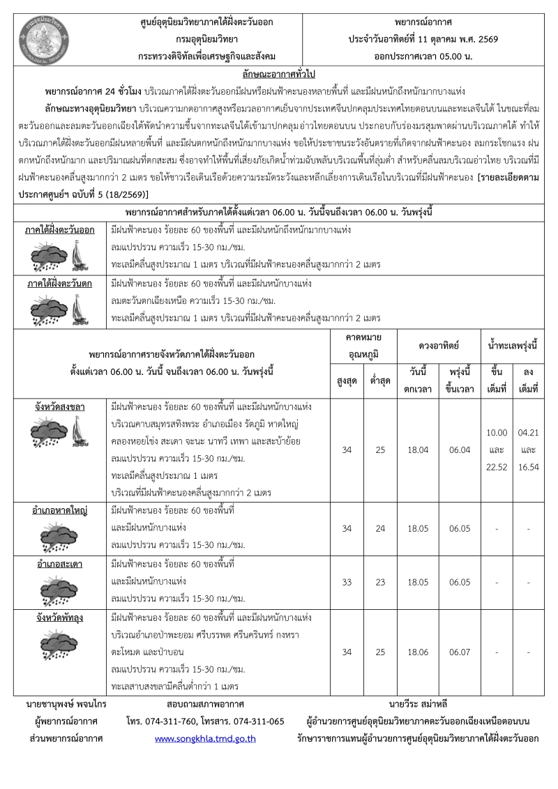 พยากรณ์อากาศ ประจำวันที่ 11 ตุลาคม 2569