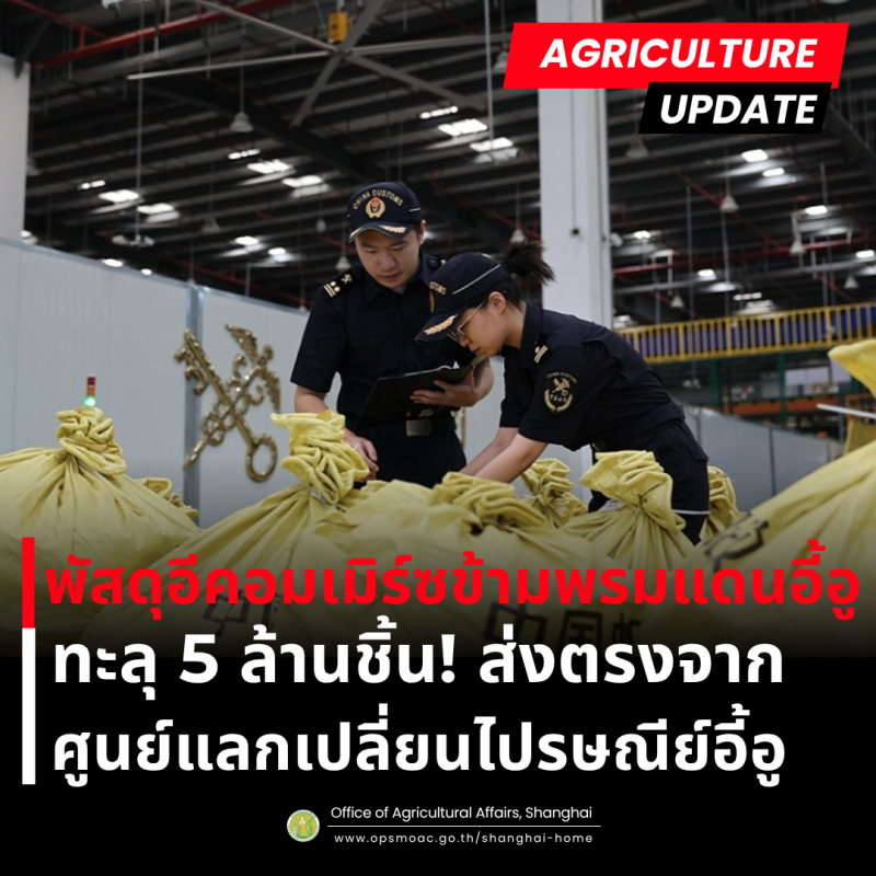 ปริมาณพัสดุอีคอมเมิร์ซข้ามพรมแดนที่ส่งออกจาก