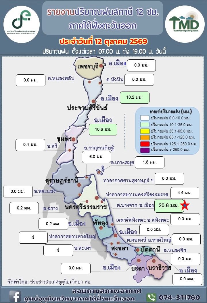 รายงานปริมาณฝน24ชม.ภาคใต้ฝั่งตะวันออก