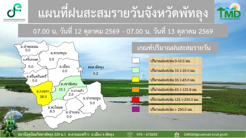 แผนที่ฝนสะสมรายวันจังหวัดพัทลุง วันที่ 13 ตุลาคม 2569
