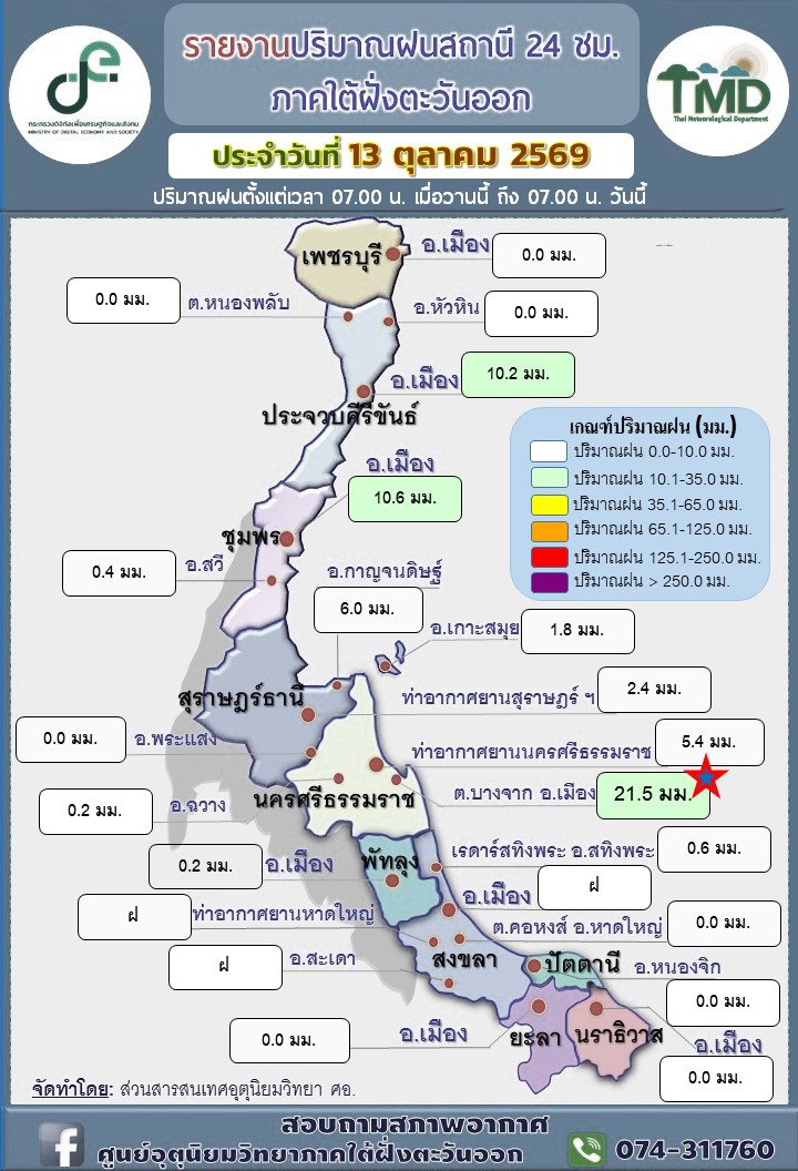 รายงานปริมาณฝน24ชม.ภาคใต้ฝั่งตะวันออก