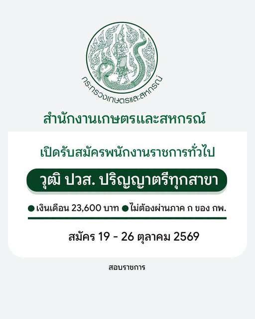 สำนักงานเกษตรและสหกรณ์ขอนแก่น