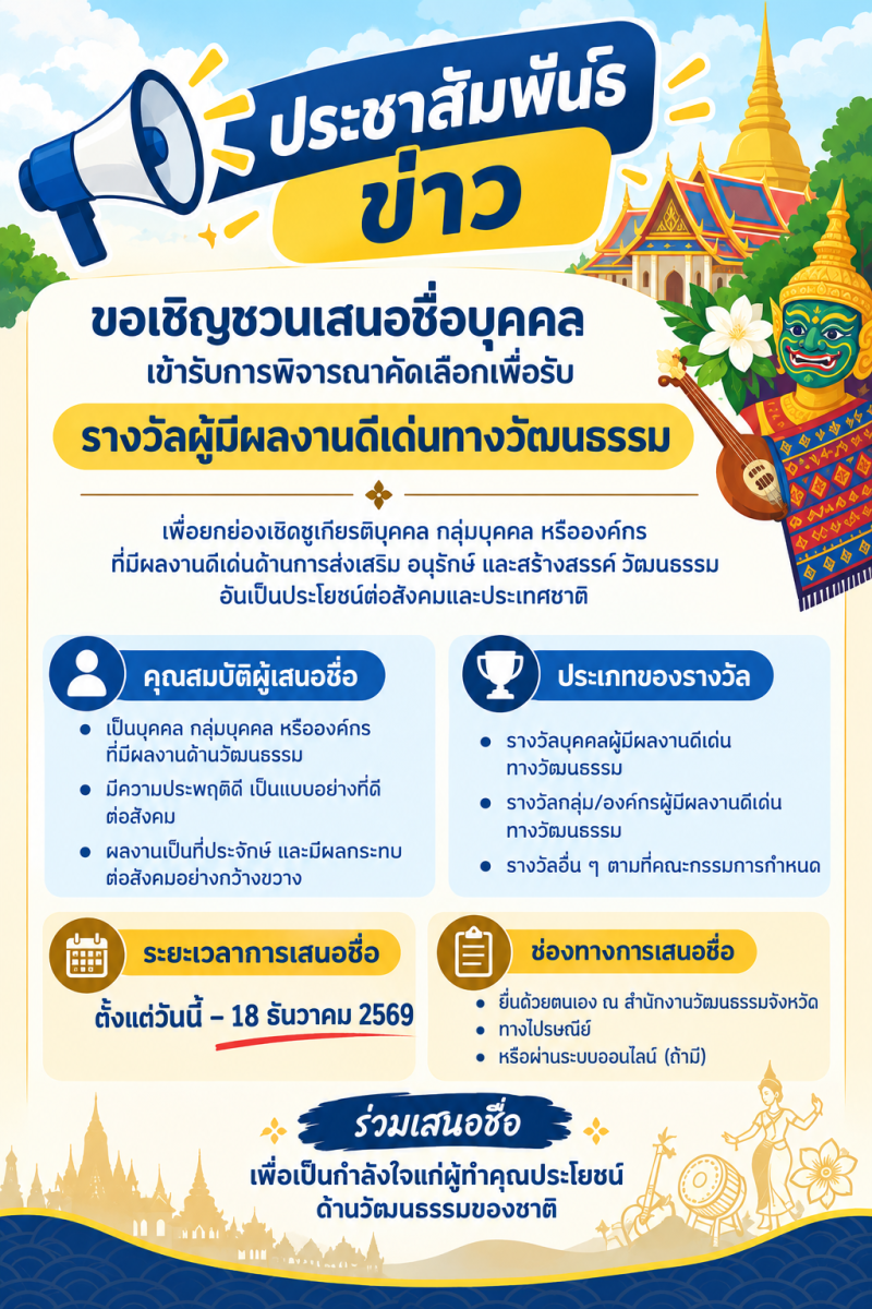 ประชาสัมพันธ์การเสนอชื่อบุคคลเข้ารับการพิจารณาคัดเลือกเพื่อรับรางวัลผู้มีผลงานดีเด่นทางวัฒนธรรม