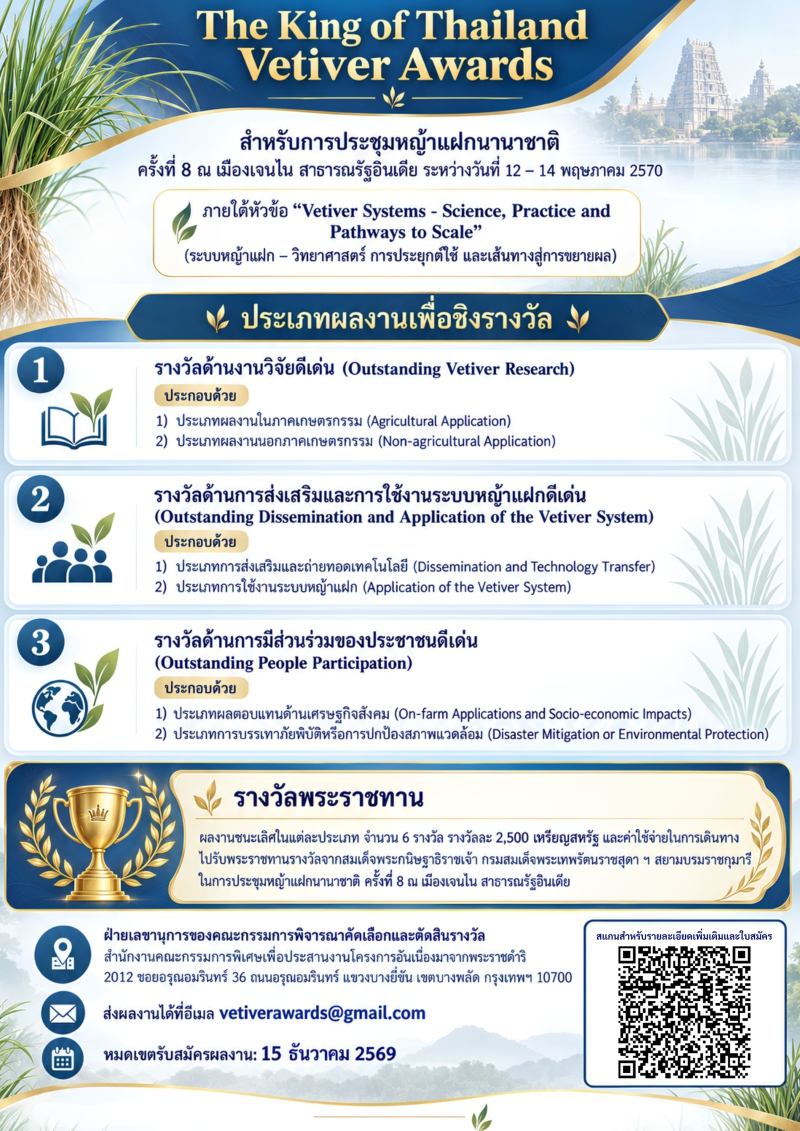 ประชาสัมพันธ์การส่งผลงานเกี่ยวกับหญ้าแฝกเพื่อชิงรางวัล