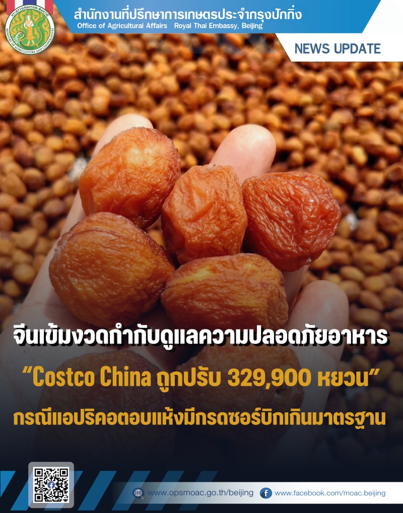 จีนเข้มงวดกำกับดูแลความปลอดภัยอาหาร