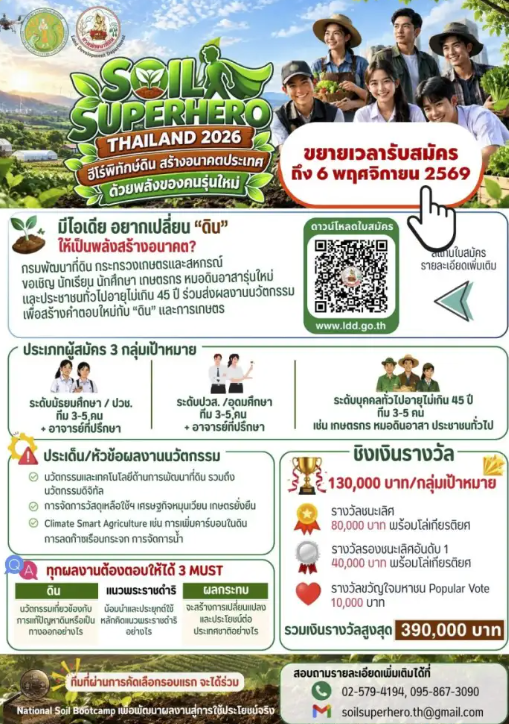 กรมพัฒนาที่ดินขยายเวลารับสมัครประชันไอเดีย