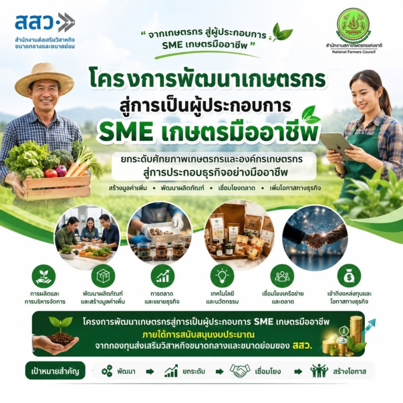 ประชาสัมพันธ์เกษตรกรและองค์กรเกษตรกร