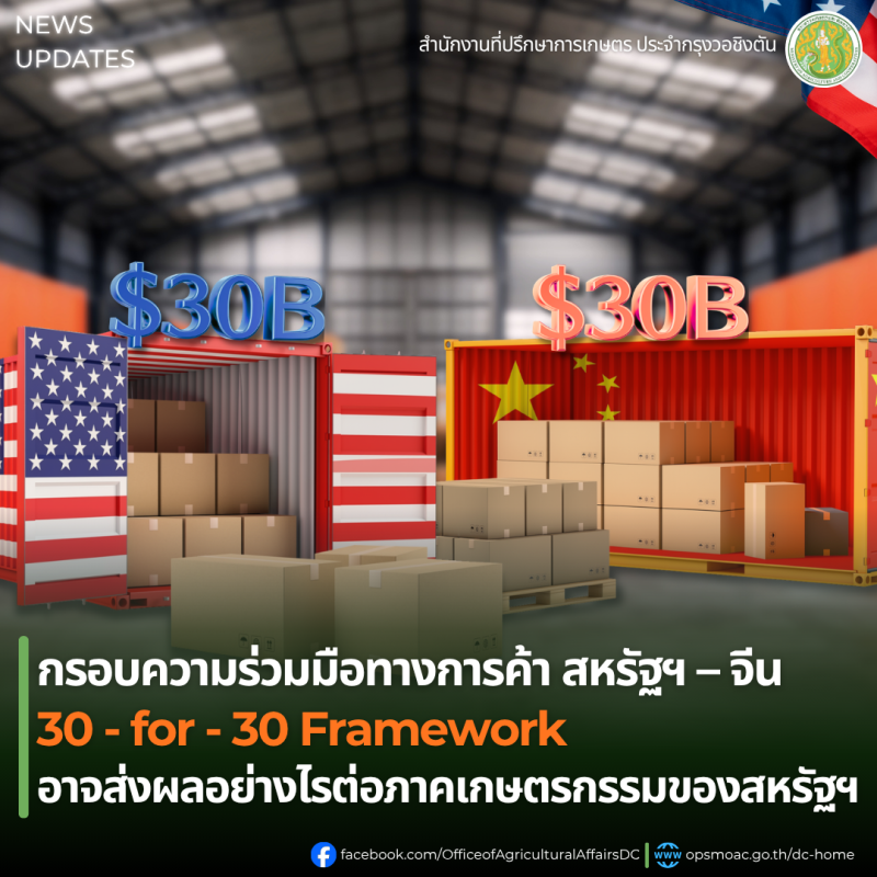 กรอบความร่วมมือทางการค้าสหรัฐฯ–จีน