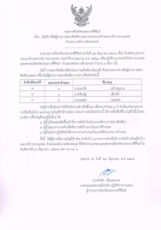 ประกาศผู้ผ่านการสอบคัดเลือกตำแหน่งจ้างเหมาพนักงานขับรถยนต์