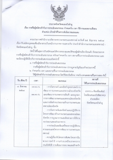 ประกาศจังหวัดหนองบัวลำภู