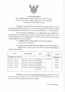 ประกาศรายชื่อผู้สมัครเข้ารับการประเมินความรู้ความสามารถ