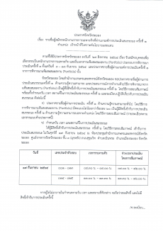 ประกาศรายชื่อผู้สมัครพนักงานราชการเฉพาะกิจ