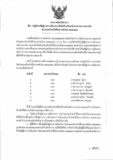 ประกาศจังหวัดลำปาง