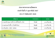 ราคากลางยางพารา ประจำวันที่  27 กุมภาพันธ์ 2567
