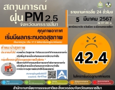 สถานการณ์ฝุ่น PM 2.5 จังหวัดนครราชสีมา ณ วันที่ 5 มีนาคม 2567
