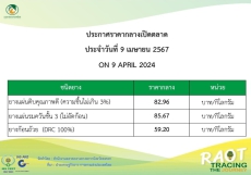 ราคากลางยางพารา ประจำวันที่ 9 เมษายน 2567