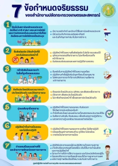 ข้อกำหนดจริยธรรมของสำนักงานปลัดกระทรวงเกษตรและสหกรณ์