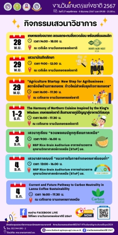 เชิญพบกับกิจกรรมเสวนาวิชาการ