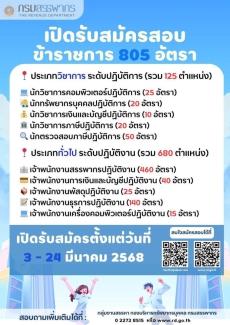 กรมสรรพากรเปิดรับสมัครสอบข้าราชการ