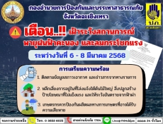 เตือนเฝ้าระวังสถานการณ์พายุฝนฟ้าคะนอง