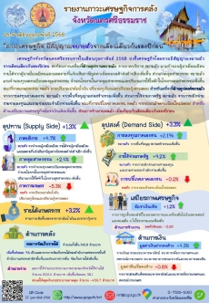 รายงานภาวะเศรษฐกิจการคลังจังหวัดนครศรีธรรมราช
