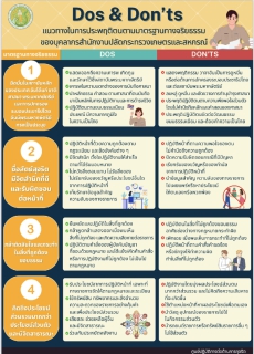 แนวทางในการประพฤติตนตามมาตรฐานทางจริยธรรมของบุคลากรสำนักงานปลัดกระทรวงเกษตรและสหกรณ์