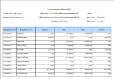 รายงานงบทดลองหน่วยเบิกจ่ายรายเดือน