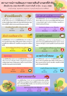 สถานการณ์การผลิตและการตลาดสินค้าเกษตรที่สำคัญ