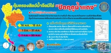 ฤดูน้ำแดง2568คุ้มครองสัตว์น้ำจืดมีไข่ทั่วประเทศ