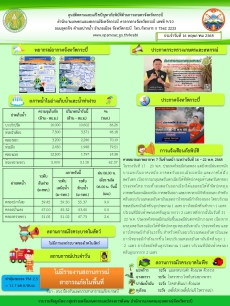 สภาพอากาศและสถานการณ์โรคระบาดในพืช