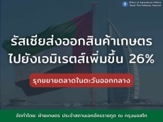 รัสเซียเดินหน้าขยายตลาดในตะวันออกกลาง