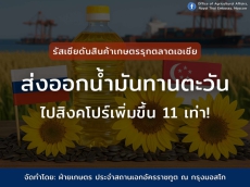 รัสเซียดันสินค้าเกษตรรุกตลาดเอเชีย