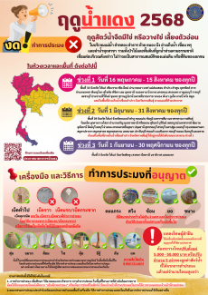 ประกาศกรมประมงเรื่องกำหนดพื้นที่และระยะเวลาฤดูสัตว์น้ำจืดมีไข่หรือวางไข่