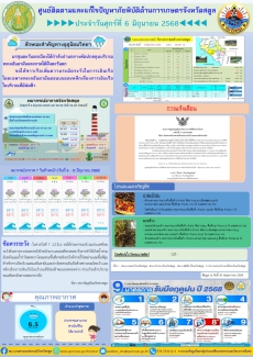 รายงานศูนย์ติดตามและแก้ไขปัญหาภัยพิบัติด้านการเกษตรจังหวัดสตูล