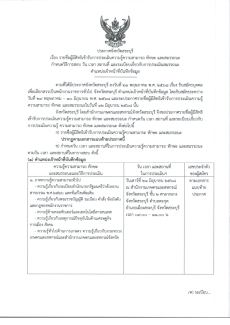 ประกาศจังหวัดสระบุรี