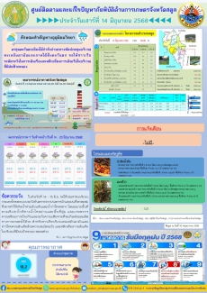 รายงานศูนย์ติดตามและแก้ไขปัญหาภัยพิบัติด้านการเกษตรจังหวัดสตูล