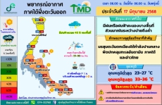 พยากรณ์อากาศภาคใต้ฝั่งตะวันออก