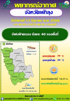 พยากรณ์อากาศจังหวัดพัทลุง ประจำวัน 17 มิถุนายน 2568
