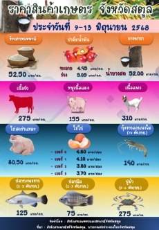 ราคาสินค้าเกษตรจังหวัดสตูล ประจำวันที่ 9-13 มิถุนายน 2568