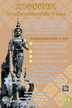 การสรรหาปราชญ์เกษตรของแผ่นดิน ประจำปี ๒๕๖๙