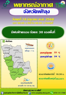 พยากรณ์อากาศจังหวัดพัทลุง ประจำวัน 18 มิถุนายน 2568