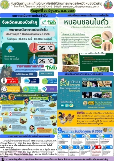 ศูนย์ติดตามและแก้ไขปัญหาภัยพิบัติด้านการเกษตรจังหวัดหนองบัวลำภู