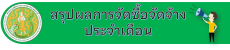 สรุปผลการจัดซื้อจัดจ้าง ประจำเดือน พฤษภาคม 2568