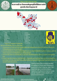 แนวทางเฝ้าระวังและเผชิญเหตุพื้นที่เสี่ยงการเกิดอุทกภัย