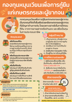 ประชาสัมพันธ์กองทุนหมุนเวียนเพื่อการกู้ยืมแก่เกษตรกรและผู้ยากจน