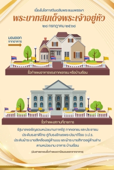 รัฐบาลขอเชิญหน่วยงานภาครัฐ