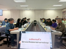 ประชุมคณะกรรมการผลักดันการดำเนินงานตามแผนแม่บทภายใต้ยุทธศาสตร์ชาติ